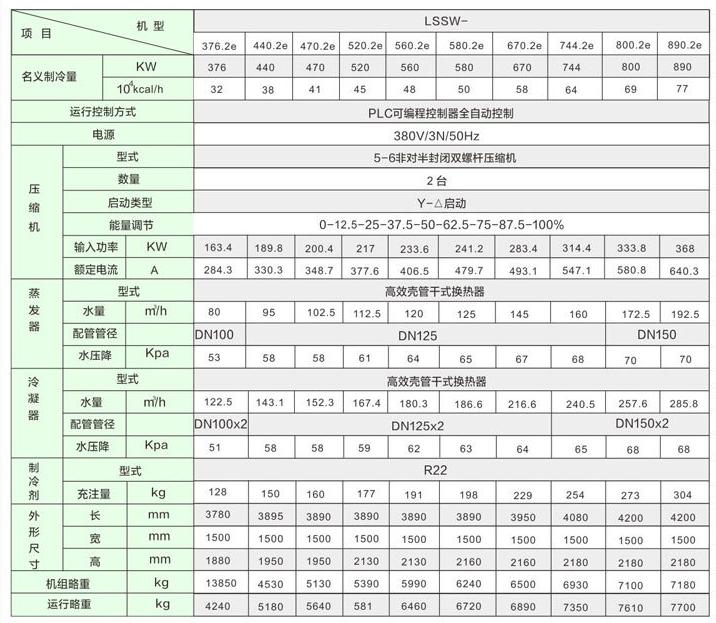 弗奎克韦