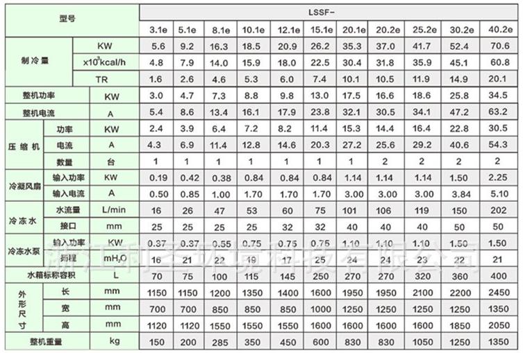 vgbreter434231型