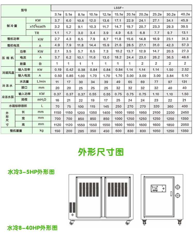 1-1P42221593N29