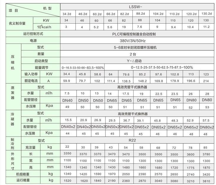 cwqewqe213号