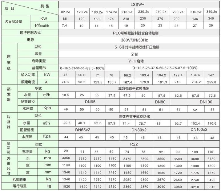 qwewq32号