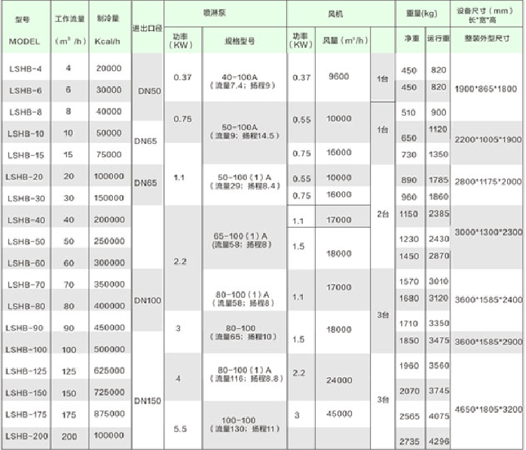 zx公司