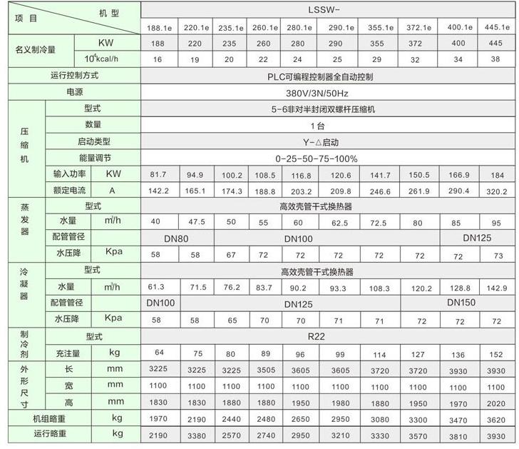 zxzxc23型