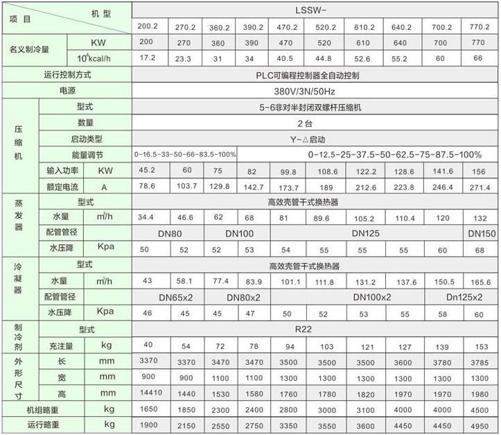 123123我们