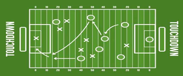 NFL投注技巧和策略
